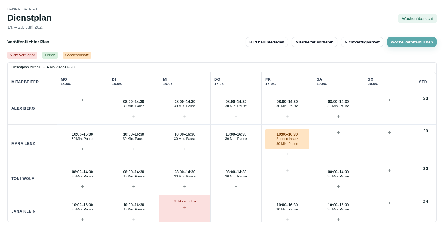 AVZS-Dienstplan mit Mitarbeiterzeilen, Tageszeiten, Pausen und Wochenstunden. Fiktive Beispieldaten.